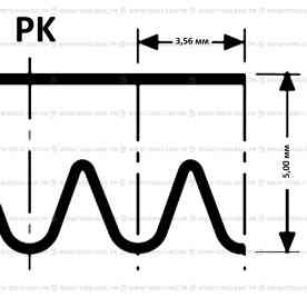 Ремень поликлиновой PK (23PK-960 PIX)